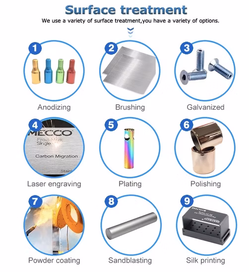 OEM アルミニウム ステンレス鋼精密金属スタンピング板金曲げ